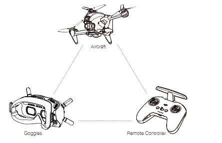 Drone Component Features