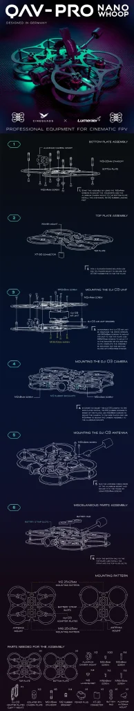 Lumenier QAV PRO Nano Whoop 2 Cinequads Edition Infographic